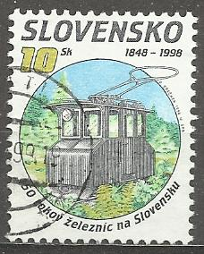 Slovensko u Mi 0315